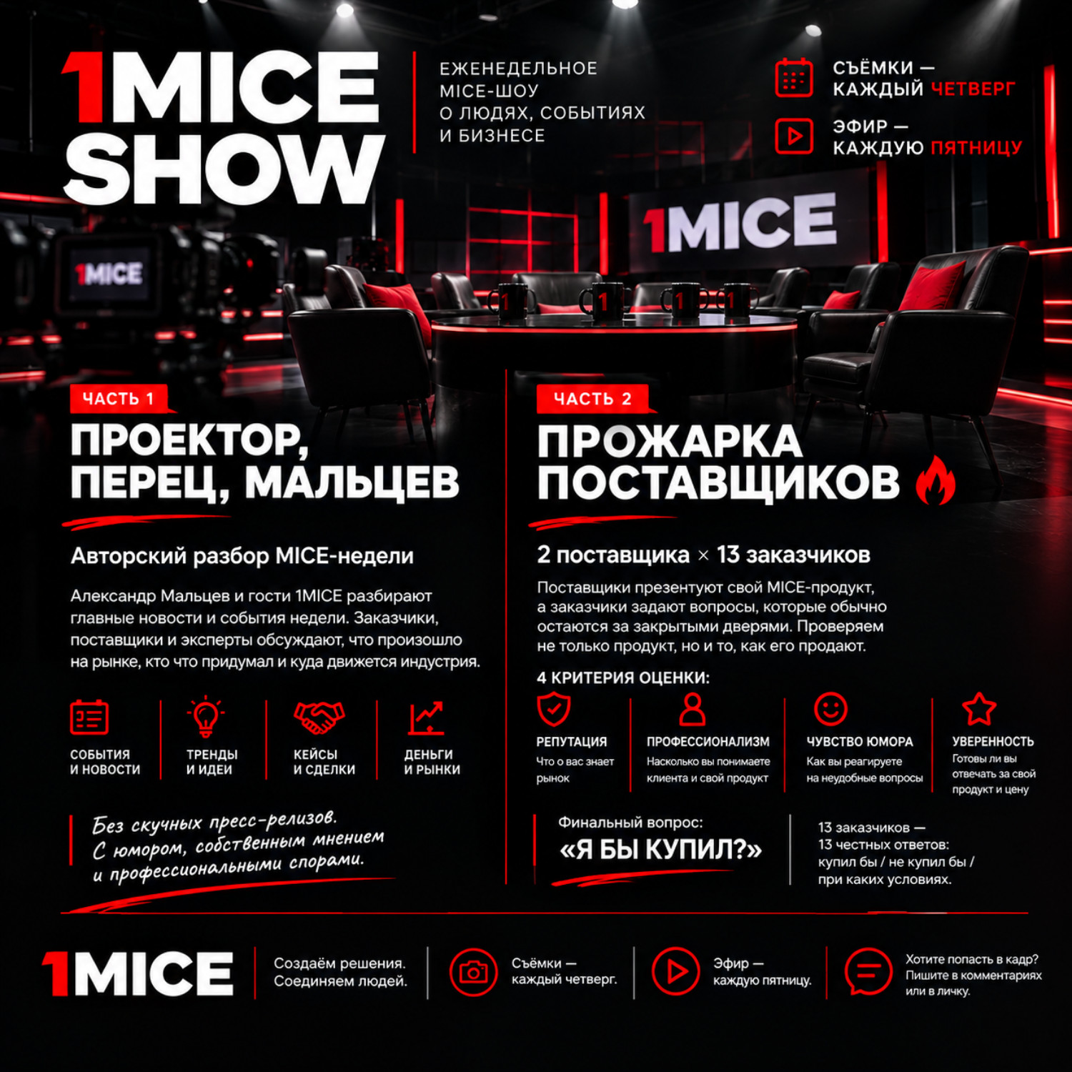 1 MICE Show - Анонс!